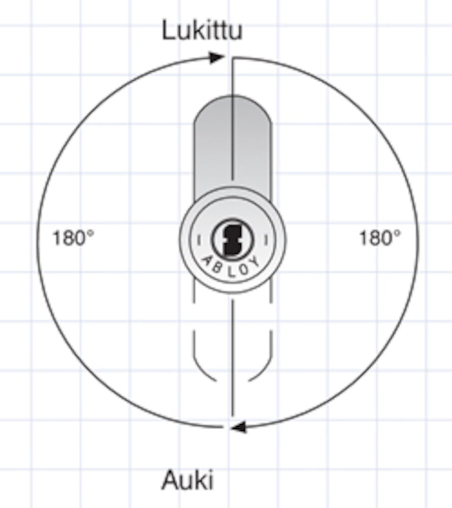 Abloy låsMetos Classic SK-1